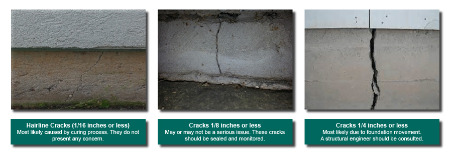 Types of Foundation Cracks